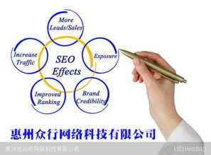 2018惠东网络推广精选指南 让您的生意火起来的专业网络营销服务